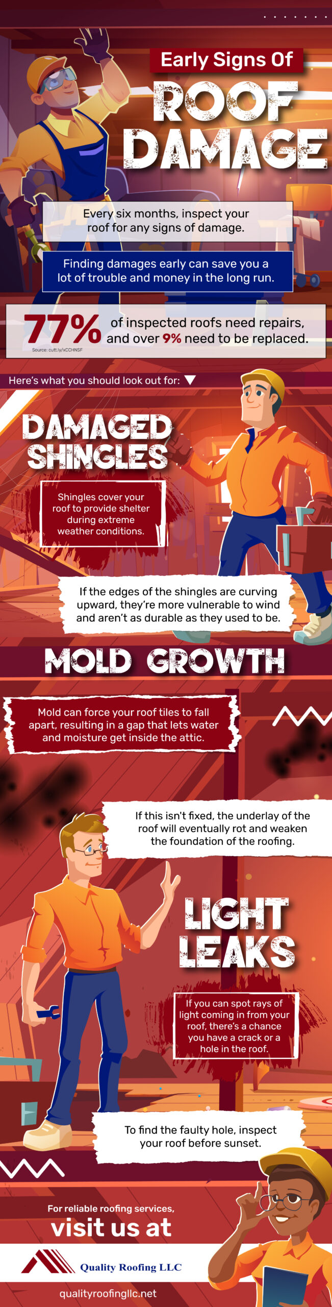 Early Signs of Roof Damage - Infograph